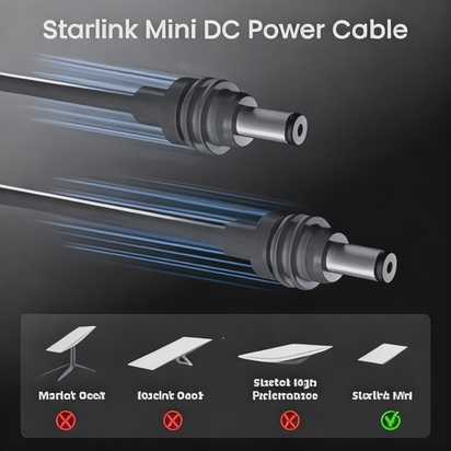 Starlink mini DC power cable