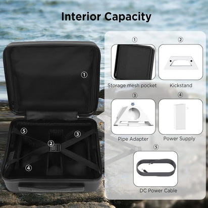 Starlink Mini Protective Travel Case
